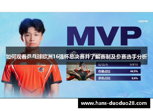 如何观看乒乓球欧洲16强杯总决赛并了解赛制及参赛选手分析