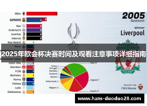 2025年欧会杯决赛时间及观看注意事项详细指南 2025年欧会杯决赛时间及观看注意事项详细指南