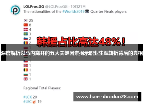 深度解析以马内离开的五大关键因素揭示职业生涯转折背后的真相