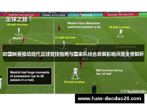 欧国联赛推动现代足球竞技格局与国家队综合发展影响深度全景解析