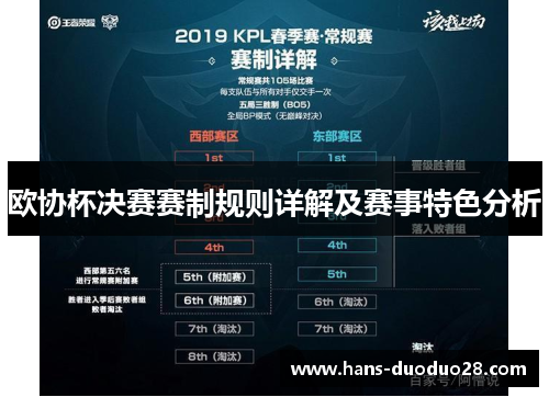 欧协杯决赛赛制规则详解及赛事特色分析