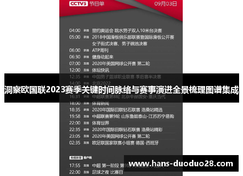 洞察欧国联2023赛季关键时间脉络与赛事演进全景梳理图谱集成