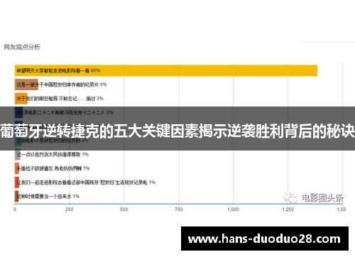 葡萄牙逆转捷克的五大关键因素揭示逆袭胜利背后的秘诀