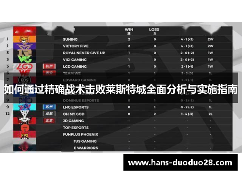如何通过精确战术击败莱斯特城全面分析与实施指南