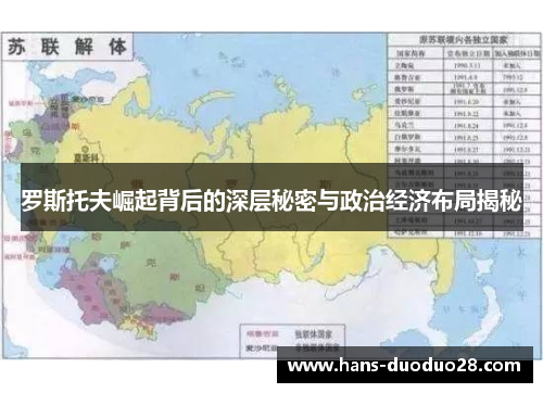 罗斯托夫崛起背后的深层秘密与政治经济布局揭秘